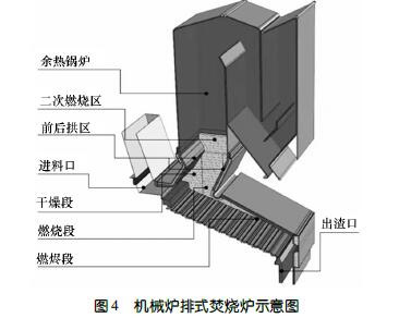 垃圾焚烧炉 (1).jpg